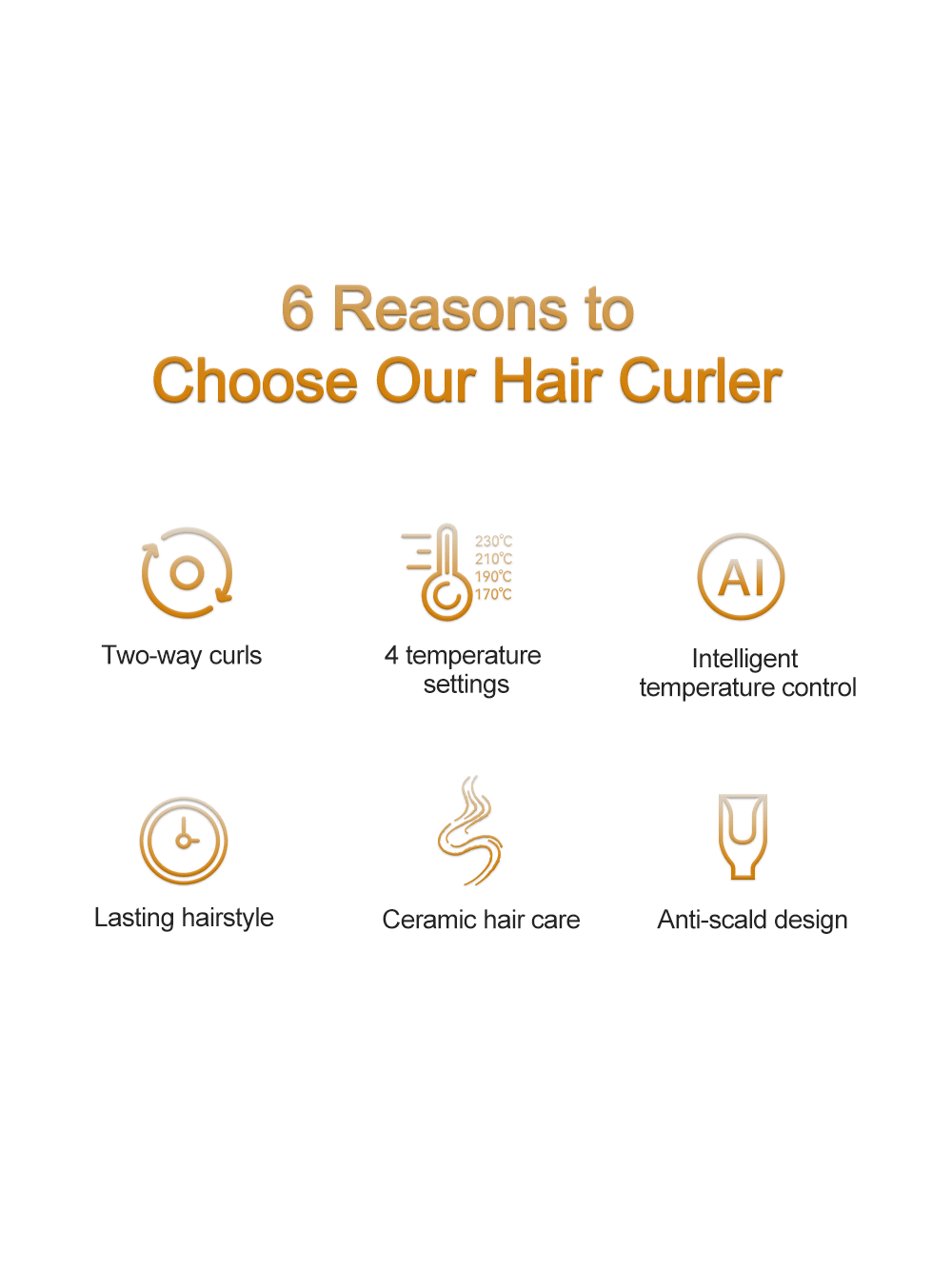 1pc ABS Curling Iron, Modern Two Tone 4-speed Intelligent Temperature Control PTC Fast Heating Professional Hair Curler For Hair Curling