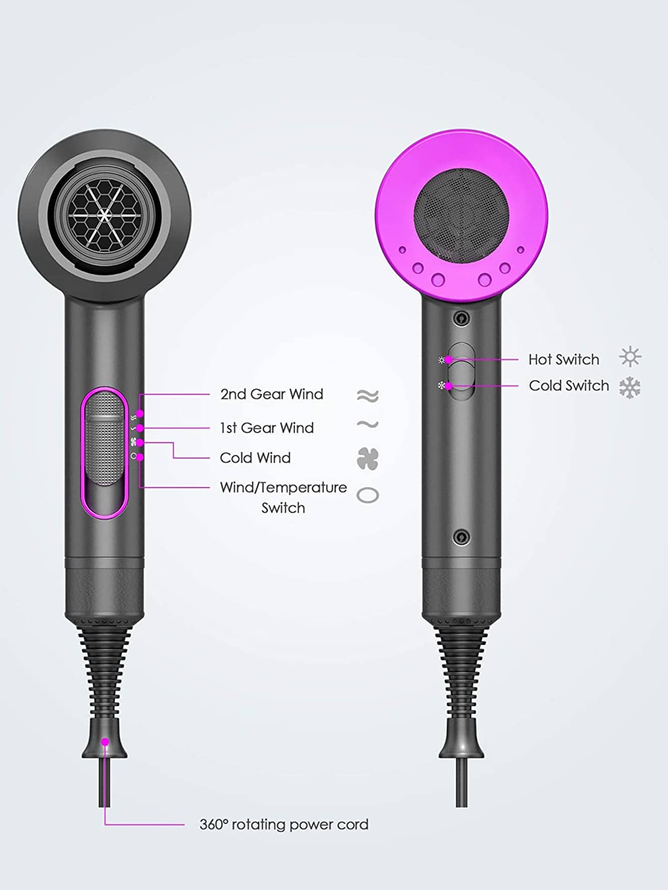 30pcs Grey-purple Household Essential Hair Dryer With High Air Flow And Heat Balance, Double Temperature Control And Cold/hot Wind Switch For Frizzy And Dry Hair