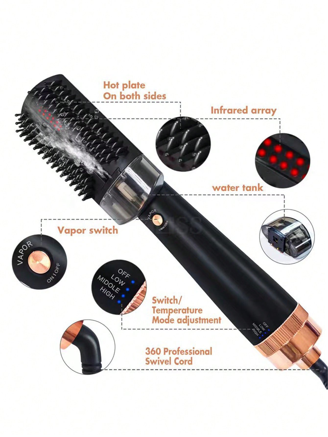 1pc Hot Air Brush For Hair Dryer & Volumizing & 3-in-1 Negative Ion Steam Spray Comb For Straightening And Hair Care