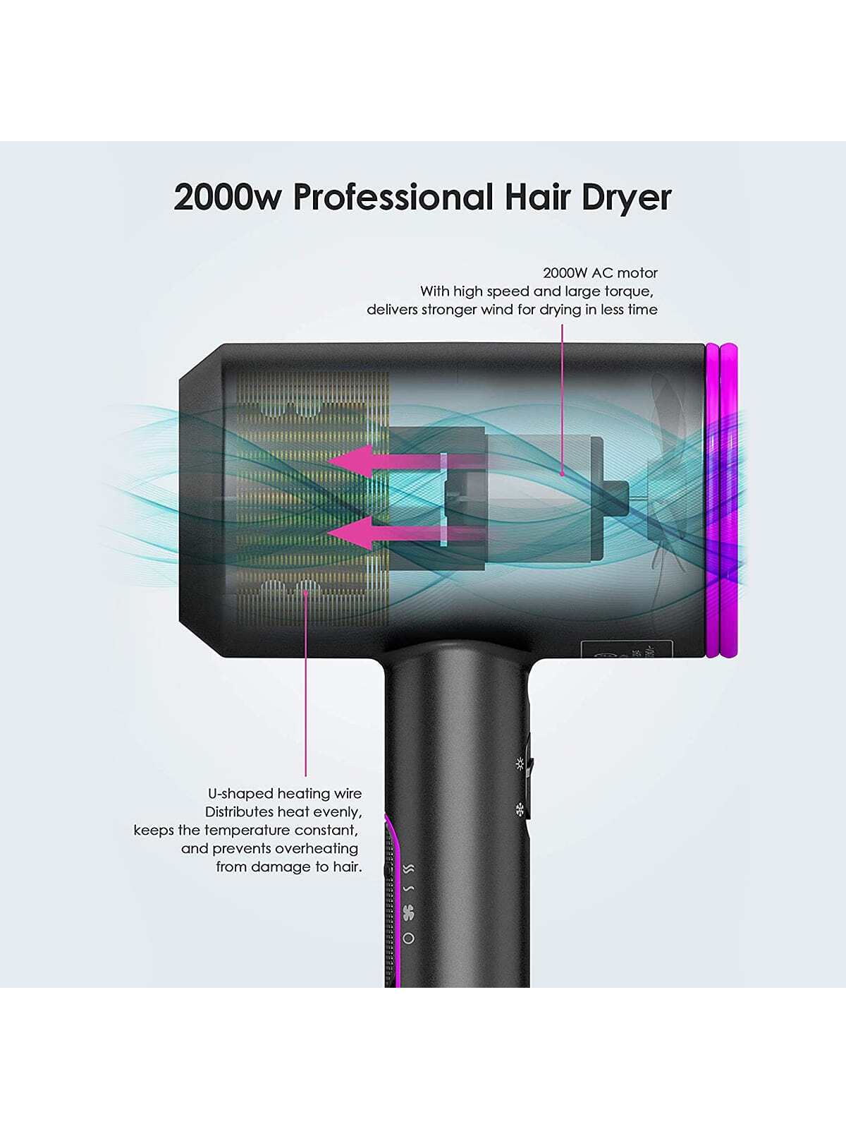 1pc Plug-in 1800w Professional Hair Dryer With Diffuser & Ionic Conditioning - Powerful & Quick Drying, Ac Motor Heat & Cold Air Thermostat-protected Hair