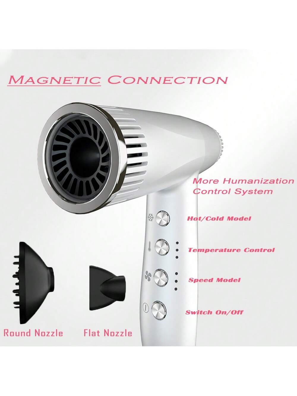 Black 110000rpm High Speed Negative Ion Hair Dryer With Intelligent Temperature Control Lcd Display, Quieter & Super Light Design, 200 Million Negative Ions Protection For Quick Drying And Hair Care