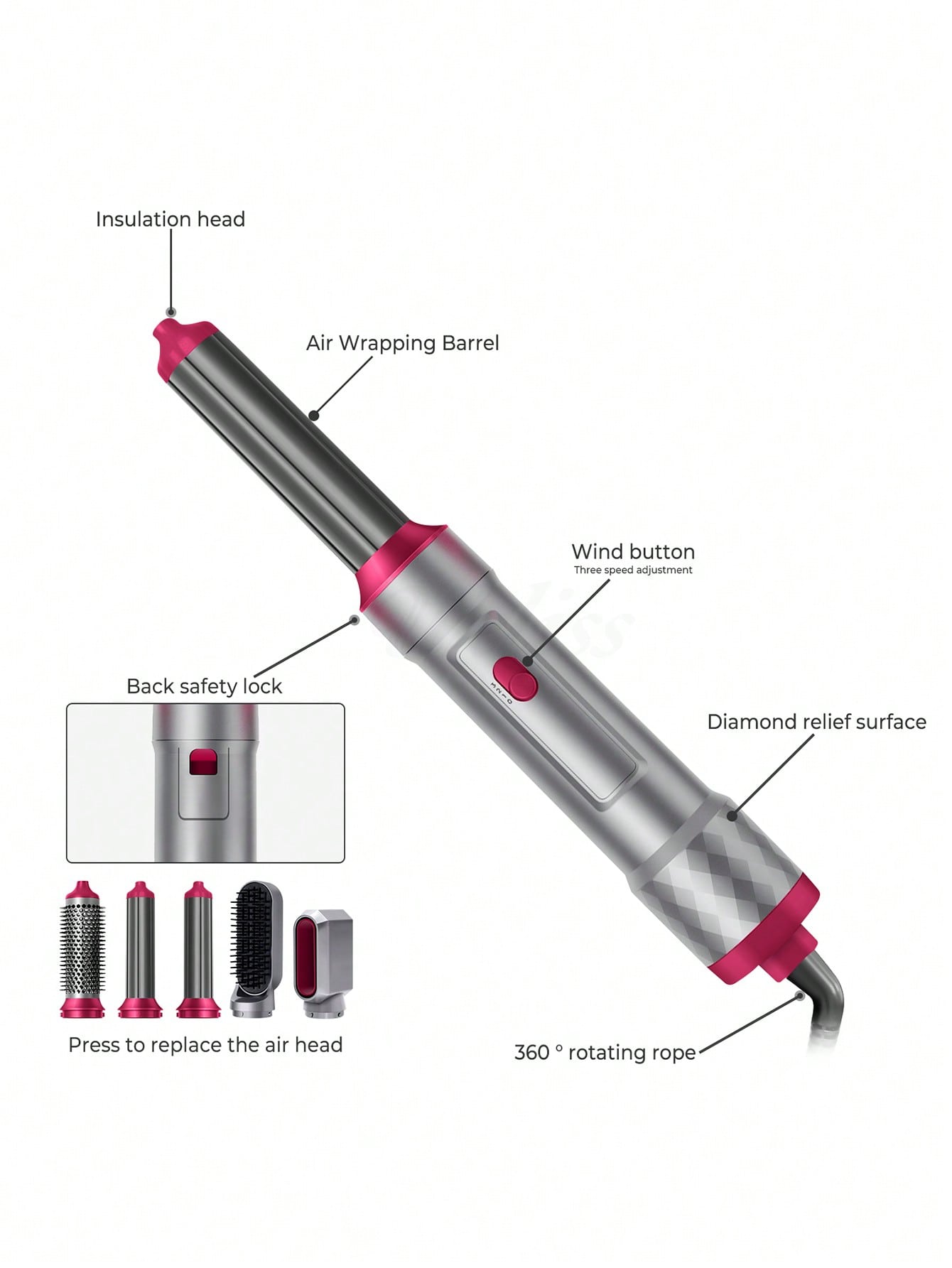 6 In 1 Multifunctional 60000rpm Automatic Air Curling Styling Hair Dryer With Hot Air Brush