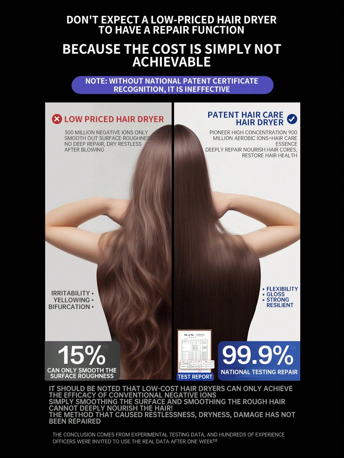 A New Type Of 2400 Powerful Digital Display Blue Light Temperature Control Cold And Hot Air Ionic Hair Dryer, Quick Drying With Double-Layer Nozzle, Suitable For Household, Barber Shop, Hotel Use