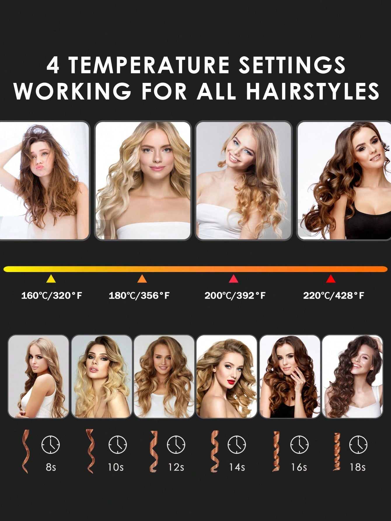 1pc Negative Ion Ceramic Big Wavy Hair Curler, Lazy Person Tool Suitable For Home, Travel, Personal Use