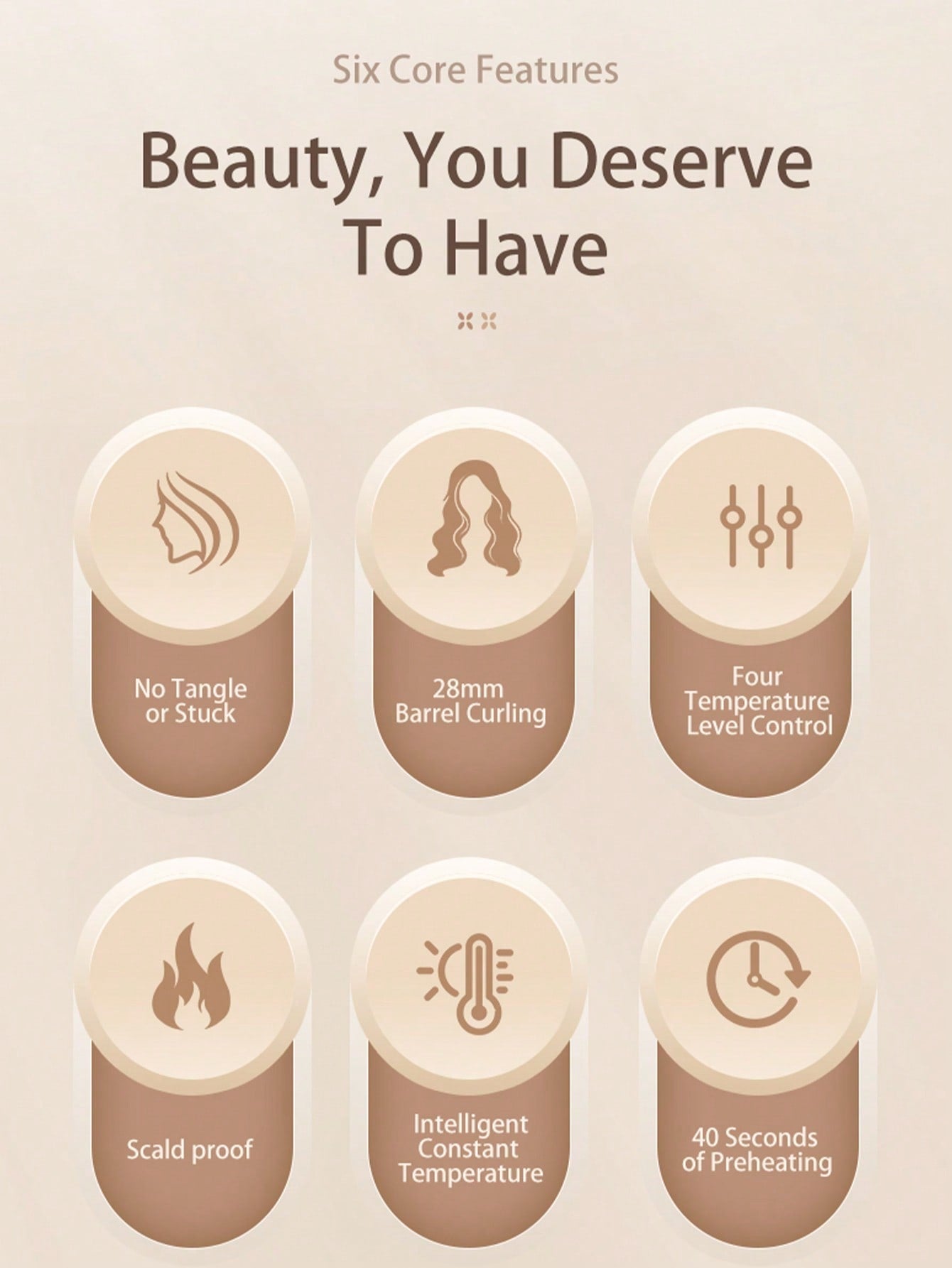 Automatic Hair Curling Iron, 28mm Barrel Hair Curler With 4 Temperature-Adjusting Mode , Hair Curler With Negative Ion Generator, Hair Curler With Intelligent Timmer, Curling Iron With Intelligent Sensor, Auto Power Off When Stuck Or Tangle(Only For